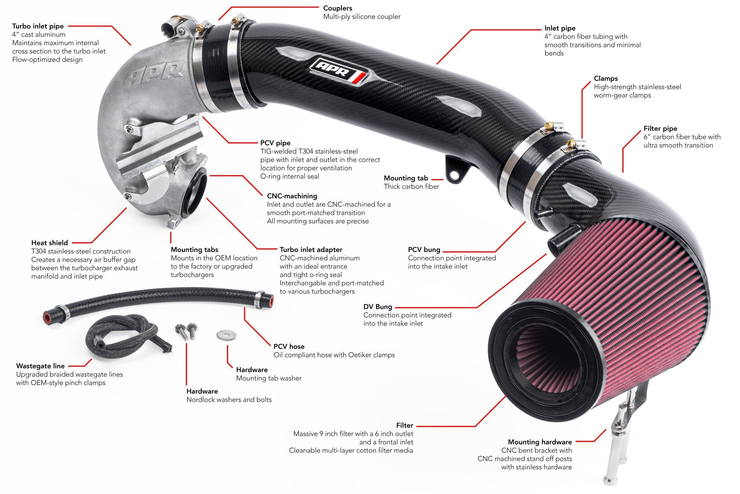 Admisión de carbono APR - 2.5 TFSI MK3 TT RS/RS3 - Imagen 9